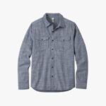 Donec eu libero ac dapibus urna placerat